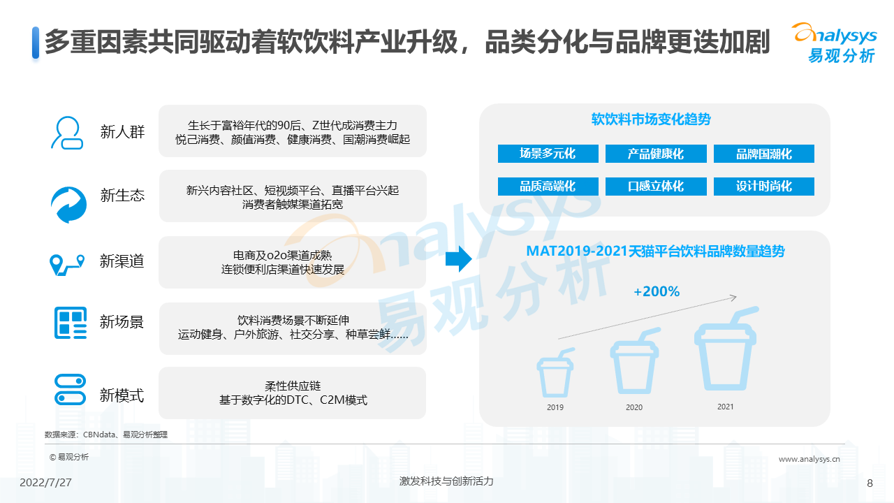 产品经理，产品经理网站